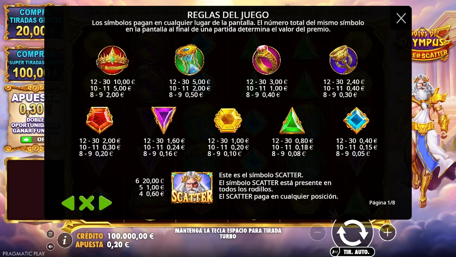 Gates of Olympus Super Scatter — tabla de pagos